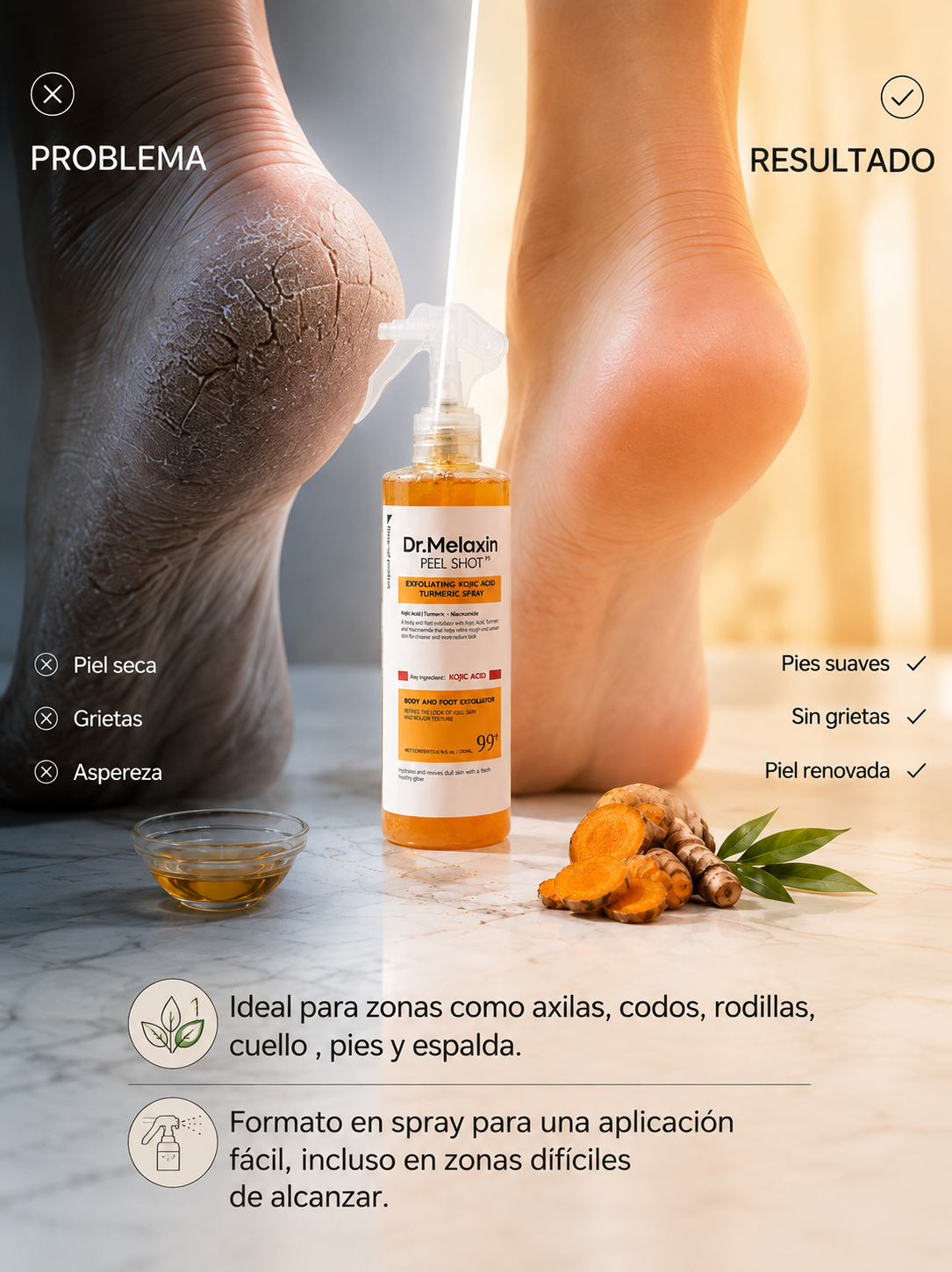 Dr Melaxin